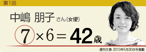 中嶋 朋子さん（女優 42歳）週刊文春2013年5月30日号掲載