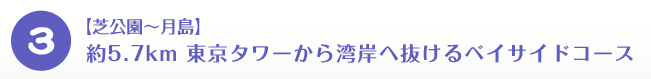 【芝公園〜月島】約5.7km 東京タワーから湾岸へ抜けるベイサイドコース