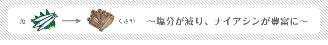 魚⇒クサヤ 〜塩分が減り、ナイアシンが豊富に〜
