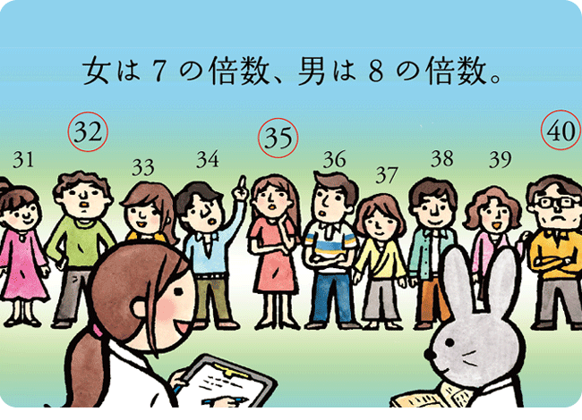 カラダの 曲がり角 に要注意 女は7の倍数 男は8の倍数 特集記事 元気通信 養命酒製造株式会社