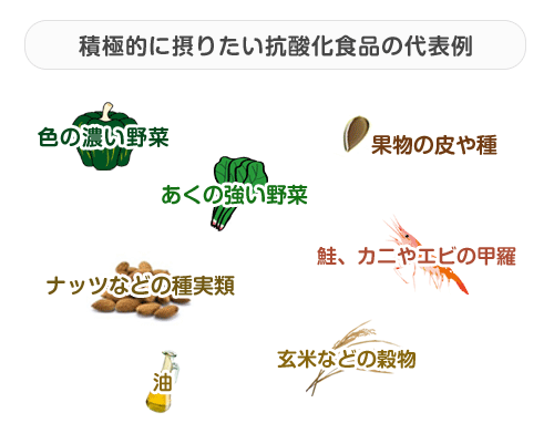 カラダの 曲がり角 に要注意 女は7の倍数 男は8の倍数 特集記事 元気通信 養命酒製造株式会社