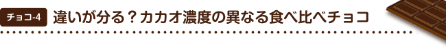 チョコ4 違いが分る？カカオ濃度の異なる食べ比べチョコ