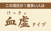 この項目が１番多い人は→血虚（けっきょ）タイプ