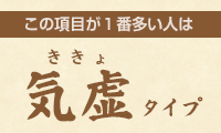 この項目が１番多い人は気虚（ききょ）タイプ