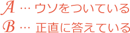 A ウソをついている、B 正直に答えている