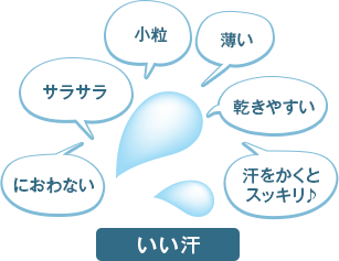 いい汗トレーニング で残暑にすっきりクールダウン 元気通信 養命酒製造株式会社