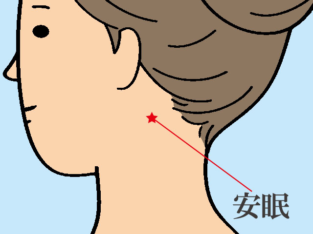 寝れ ない 時 の 対処 法