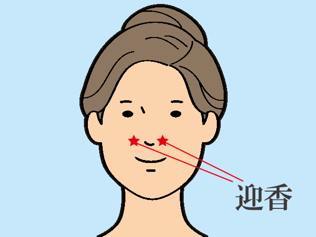 迎香(げいこう)イラスト