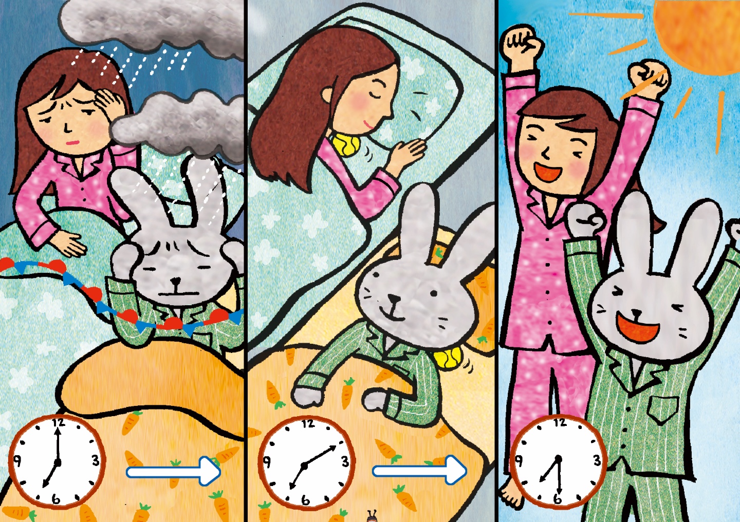 身体のセンサー