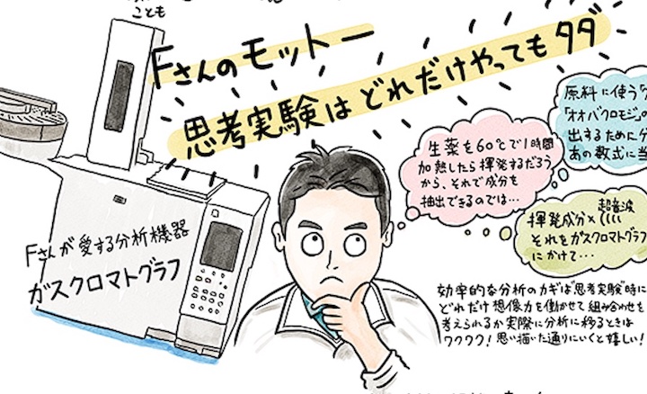 生薬と分析機器と私<br>すべてを分析してしまう男の日常