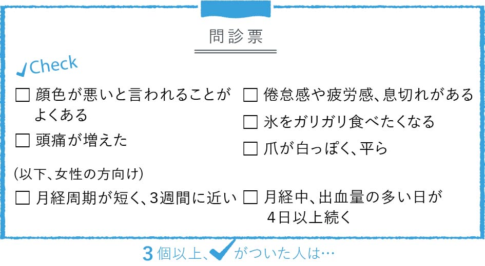 そのだるさや疲れは貧血が原因 鉄欠乏性貧血の改善に効果的な食事とは 楽しむ 学ぶ 養命酒製造株式会社