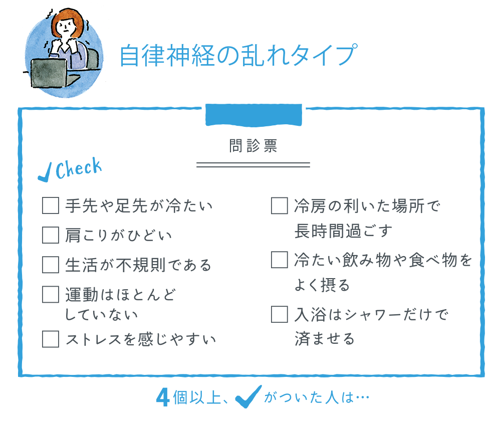 自律神経の乱れタイプチェック表