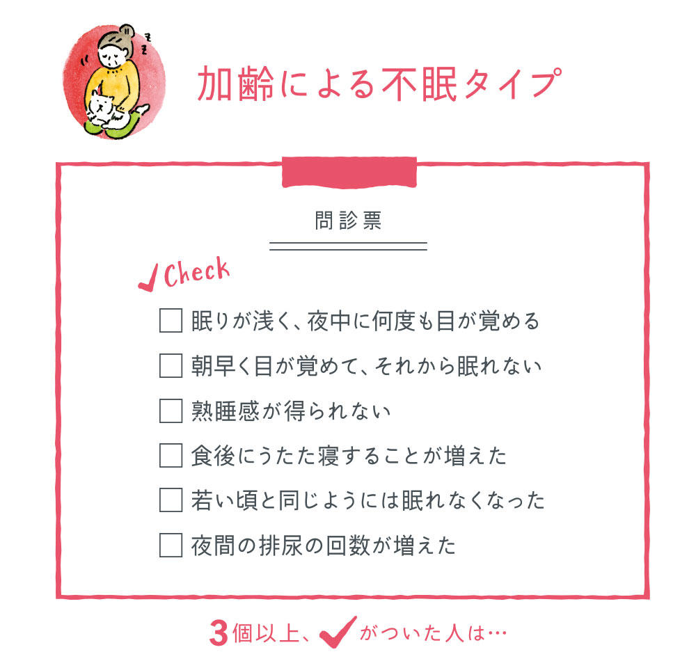 加齢による不眠タイプのチェックリスト