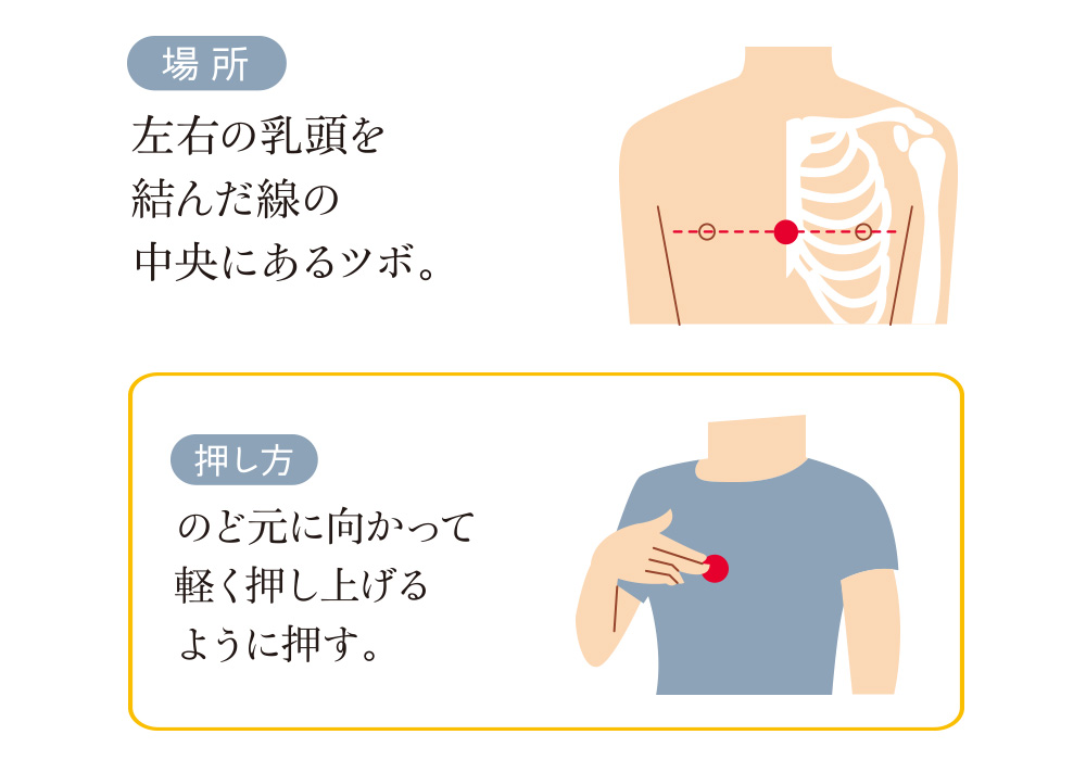 環境が変わる春はストレスがたまりがち イライラに効くツボ4選 楽しむ 学ぶ 養命酒製造株式会社