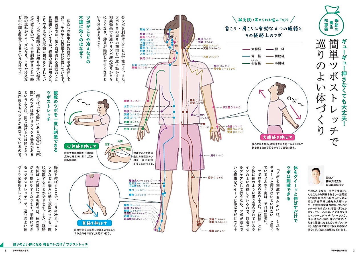 ツボストレッチ特集誌面