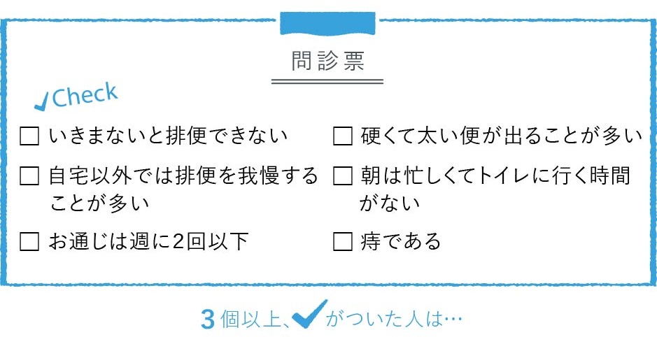 直腸性便秘タイプのチェックリスト