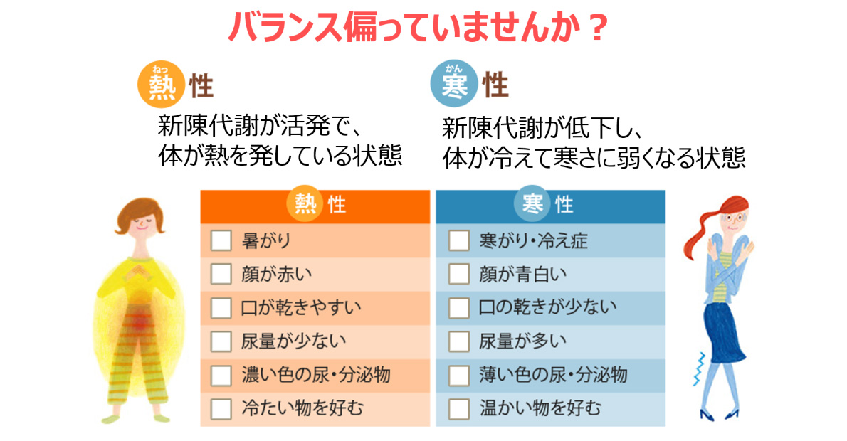 「東洋医学に学ぶ！冷えにくいからだで未病を予防」in TOTOショールーム一覧画像