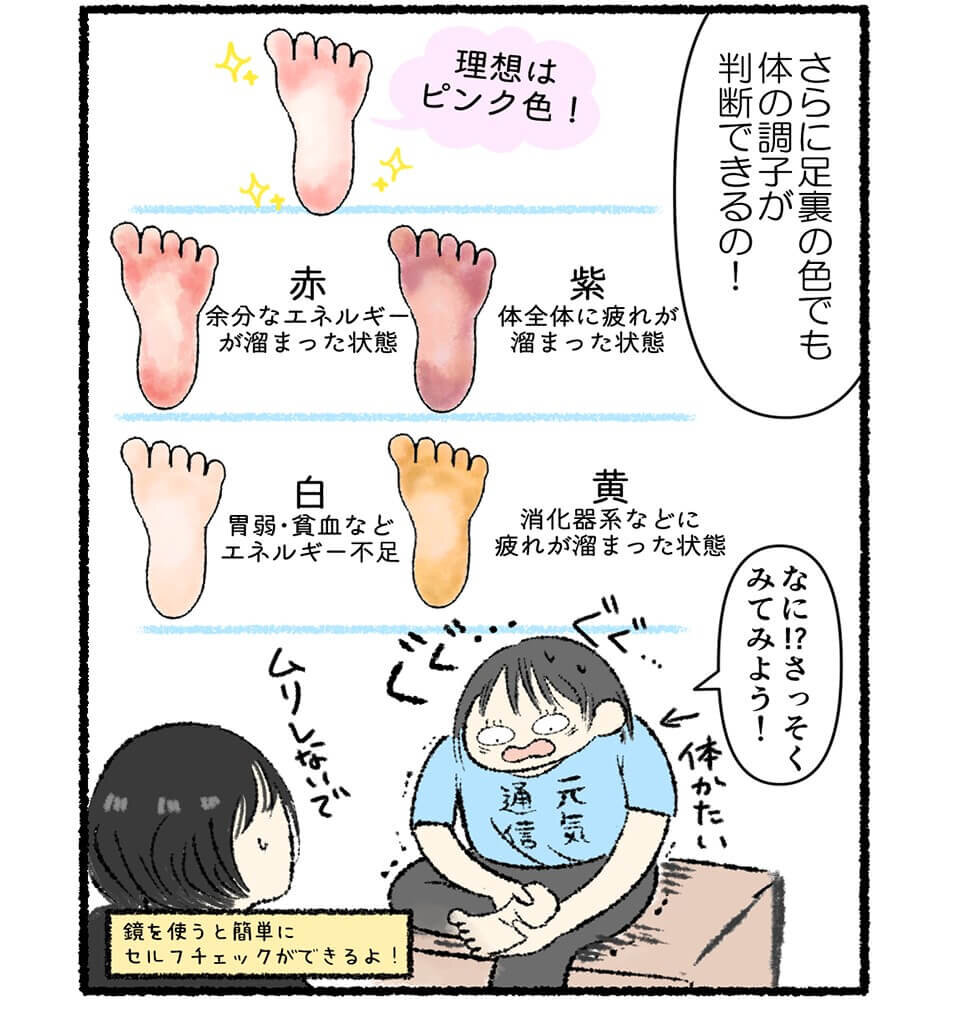 足裏診断をやってみよう