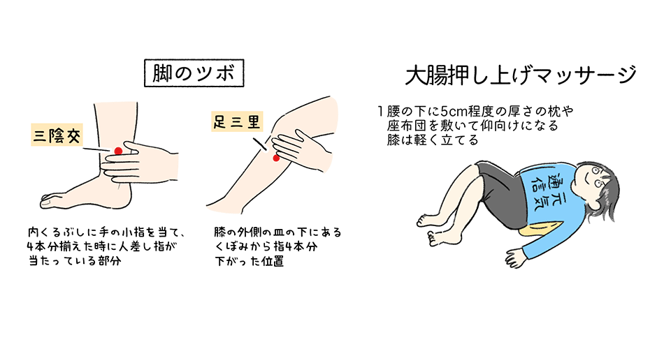 便秘に効くツボや体操とは？専門家が教えるマッサージで便秘改善！一覧画像