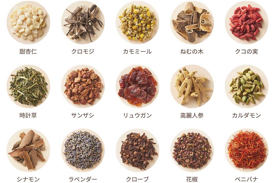 「ハーブの恵み」にブレンドされているハーブ