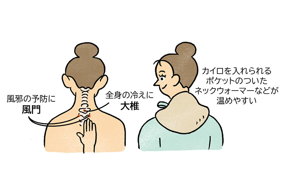 「大椎（だいつい）」のツボ