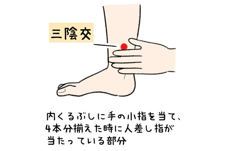 「三陰交（さんいんこう）」のツボ
