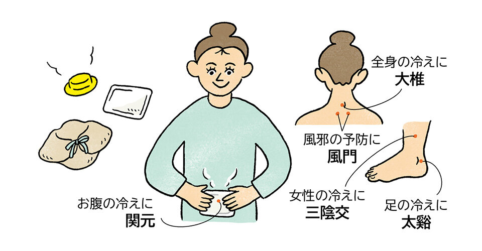 冷え性や腰痛に！カイロを貼るおすすめの場所を紹介一覧画像