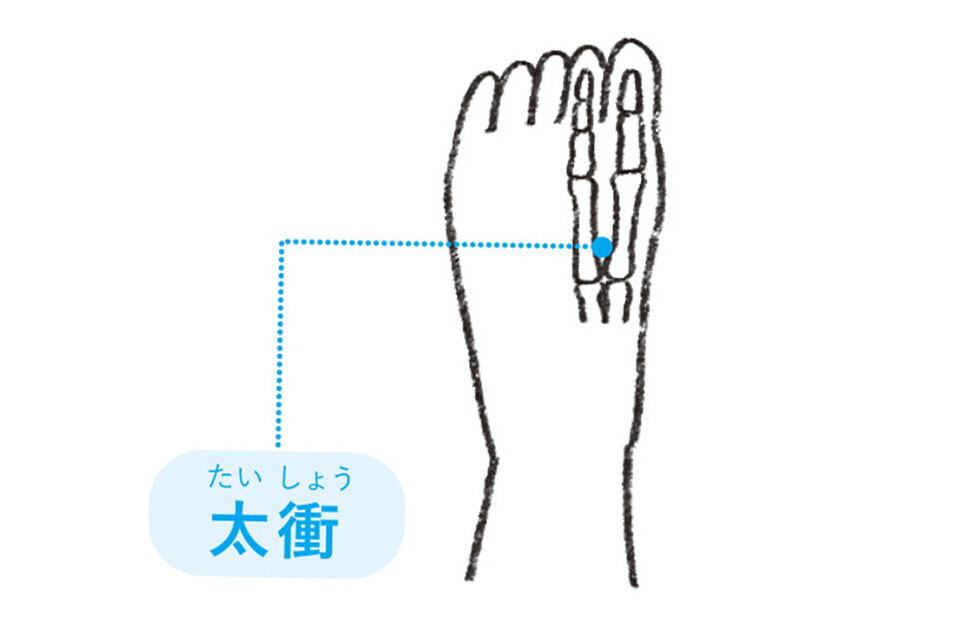 太衝（たいしょう）