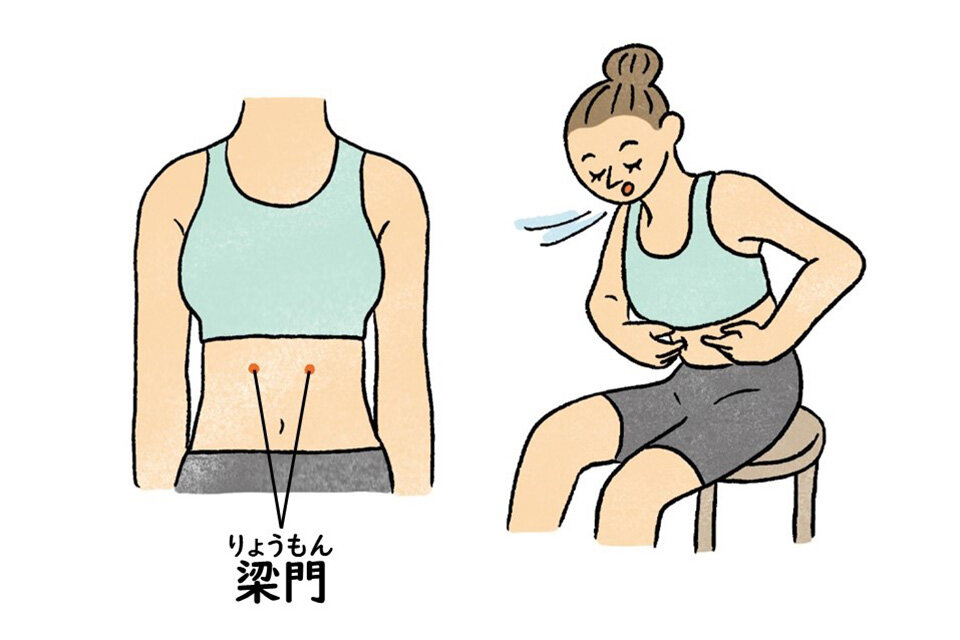 梁門（りょうもん）