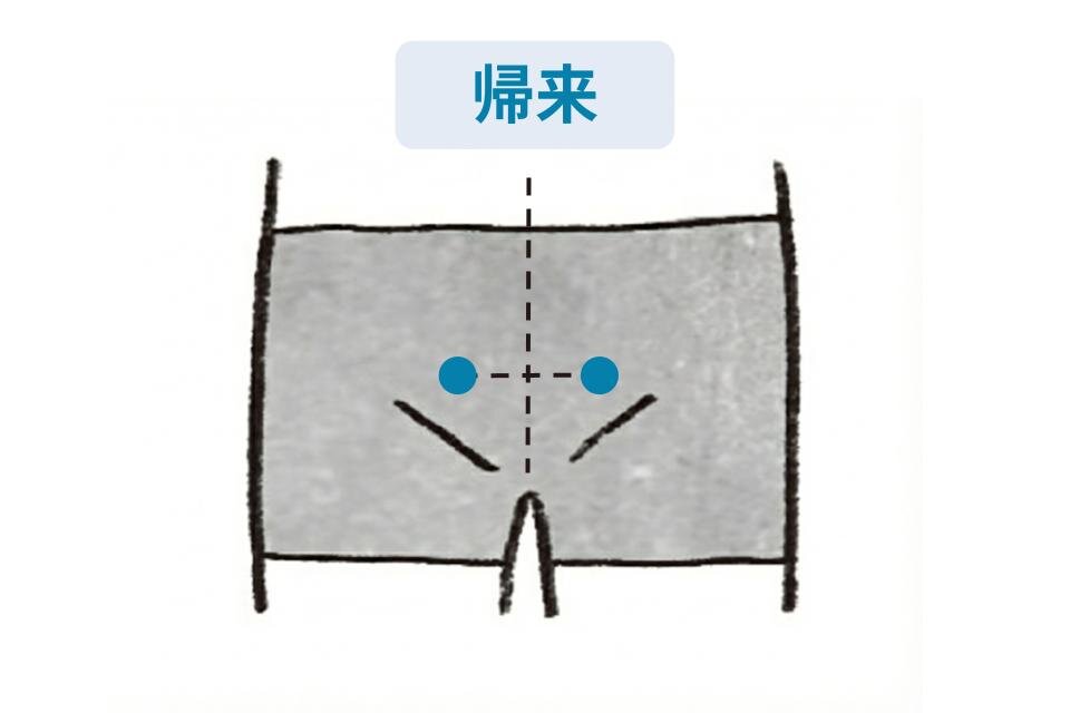 帰来（きらい）のツボのイラスト