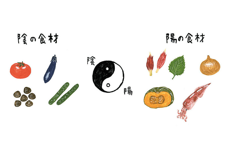 体を温める食べ物と栄養素