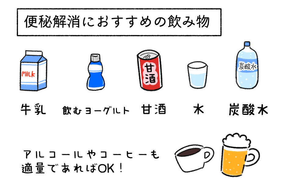 便秘解消におすすめの飲み物