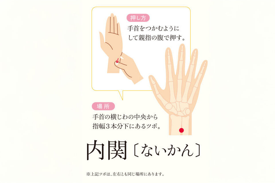 吐き気や胃のむかつきを押さえる「内関（ないかん）」