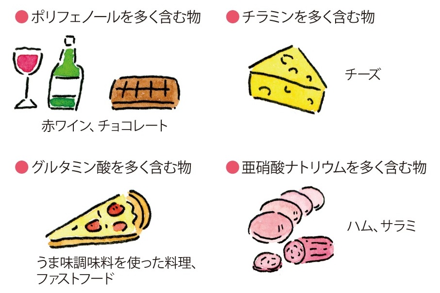 片頭痛タイプの人が避けたい食べ物の図