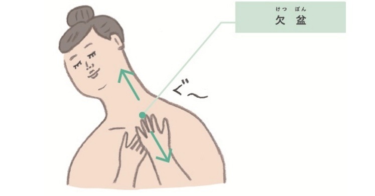 欠盆のツボストレッチ