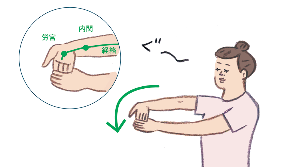 心包経を伸ばす図