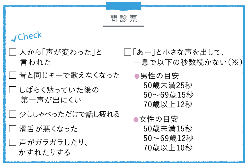 声帯の老化は全身の老化サイン 日常の簡単トレーニングで声帯を鍛えよう 楽しむ 学ぶ 養命酒製造株式会社 声帯の老化は全身の老化サイン 日常の簡単トレーニングで声帯を鍛えよう 楽しむ 学ぶ 養命酒製造株式会社