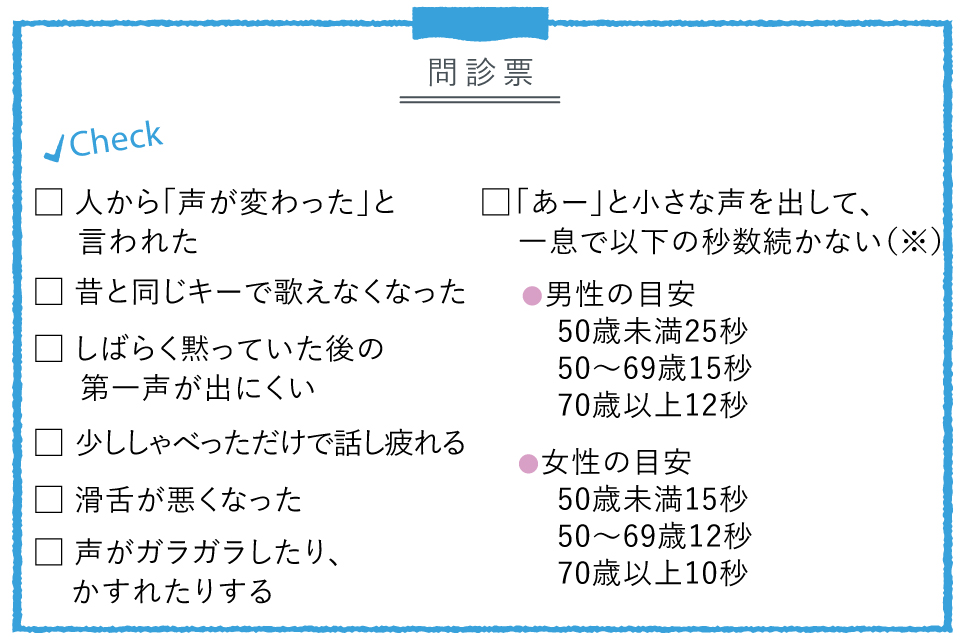 声 が かすれる 更年期