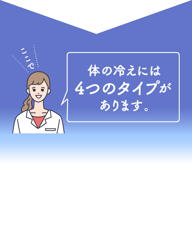 体の冷えには4つのタイプがあります。