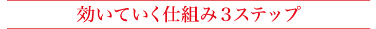 効いていく仕組み３ステップ