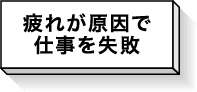 疲れが原因で仕事を失敗