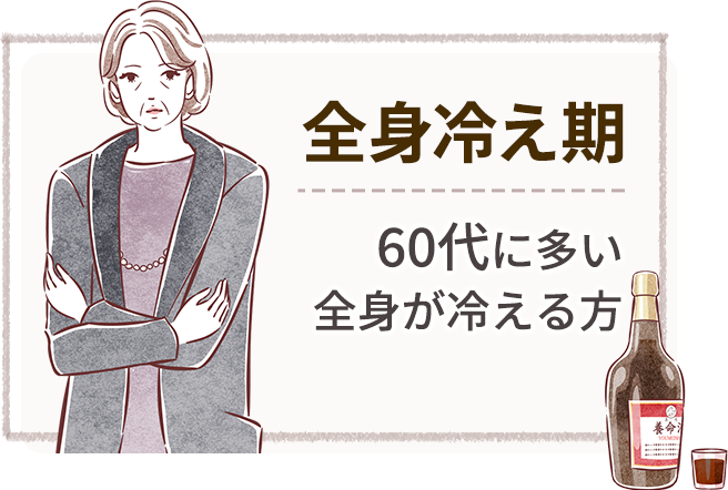 全身冷え期 60代に多い手足が冷える方