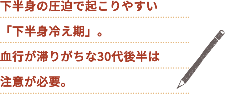 下半身の圧迫で起こりやすい「下半身冷え期」。血行が滞りがちな30代後半は注意が必要。