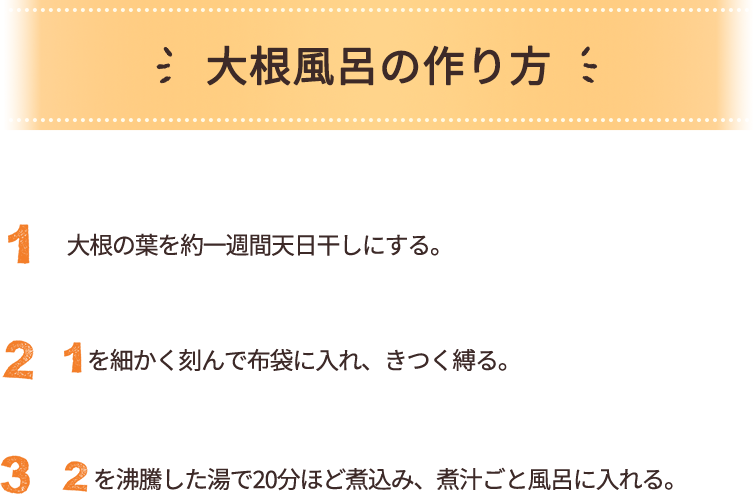 大根風呂の作り方