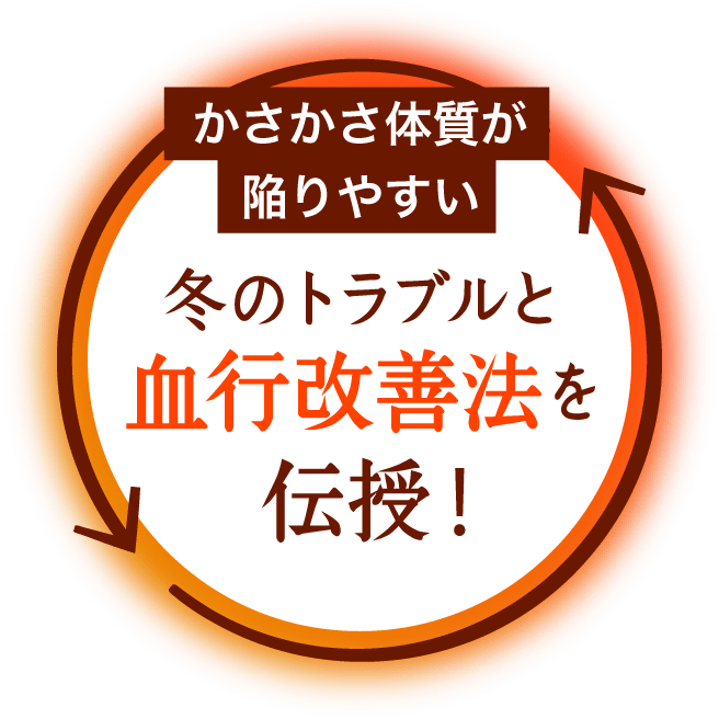 冬のトラブルと血行改善法を伝授