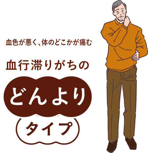 血色が悪く、体が痛むどんよりタイプ