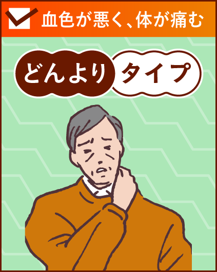 血色が悪く、体が痛む「どんよりタイプ」