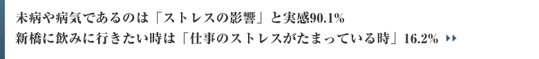 未病や病気であるのは「ストレスの影響」と実感90.1% 新橋に飲みに行きたい時は「仕事のストレスがたまっている時」16.2%