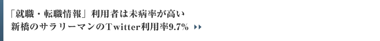 「就職・転職情報」利用者は未病率が高い 新橋のサラリーマンのTwitter利用率9.7%