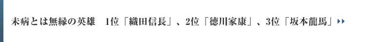 未病とは無縁の英雄　1位「織田信長」、2位「徳川家康」、3位「坂本龍馬」